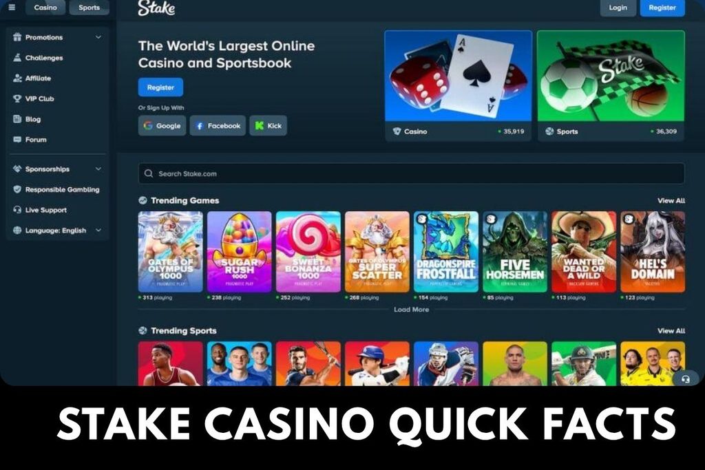 Stake Casino Quick Facts